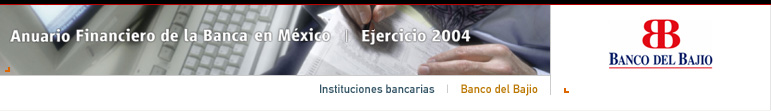 Anuario Financiero de la Banca en Mxico | Instituciones Bancarias | Banco del Bajio