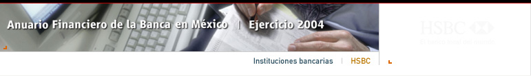 Anuario Financiero de la Banca en Mxico | Instituciones Bancarias | HSBC