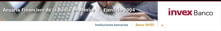 Anuario Financiero de la Banca en Mxico | Instituciones Bancarias | Banco INVEX