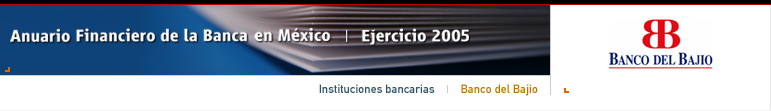 Anuario Financiero de la Banca en Mxico | Instituciones Bancarias | BancoBajio