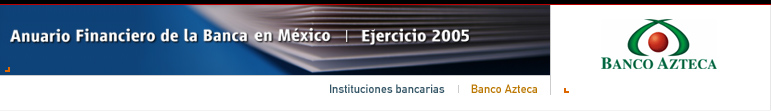 Anuario Financiero de la Banca en Mxico | Instituciones Bancarias | Banco Azteca