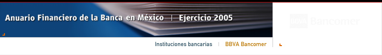Anuario Financiero de la Banca en Mxico | Instituciones Bancarias | BBVA Bancomer