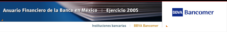Anuario Financiero de la Banca en Mxico | Instituciones Bancarias | BBVA Bancomer