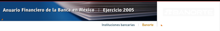 Anuario Financiero de la Banca en Mxico | Instituciones Bancarias | Banorte