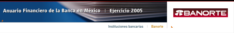 Anuario Financiero de la Banca en Mxico | Instituciones Bancarias | Banorte
