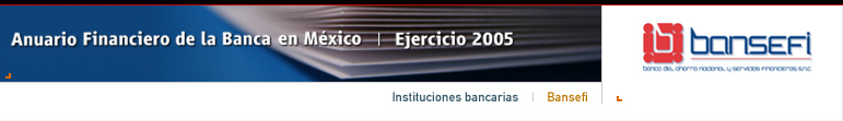 Anuario Financiero de la Banca en Mxico | Instituciones Bancarias | Bansefi