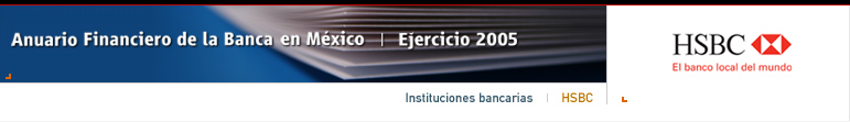 Anuario Financiero de la Banca en Mxico | Instituciones Bancarias | HSBC
