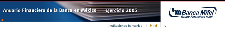 Anuario Financiero de la Banca en Mxico | Instituciones Bancarias | Mifel