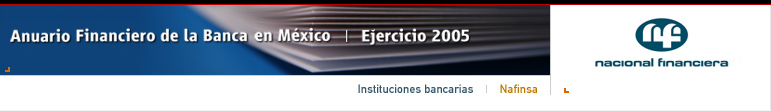 Anuario Financiero de la Banca en Mxico | Instituciones Bancarias | Nafinsa