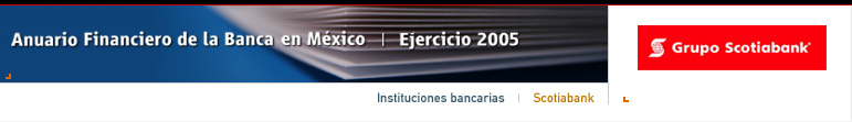 Anuario Financiero de la Banca en Mxico | Instituciones Bancarias | Scotiabank