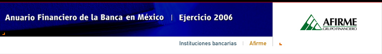 Anuario Financiero de la Banca en Mxico | Instituciones Bancarias | Afirme