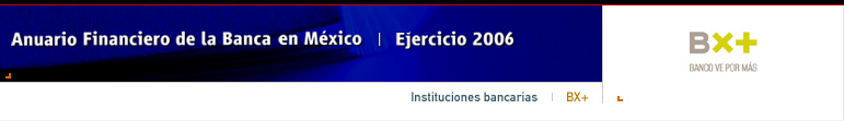Anuario Financiero de la Banca en Mxico | Instituciones Bancarias | BX+