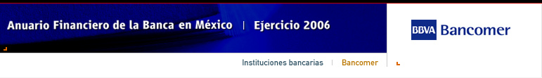 Anuario Financiero de la Banca en Mxico | Instituciones Bancarias | BBVA Bancomer