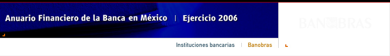 Anuario Financiero de la Banca en Mxico | Instituciones Bancarias | Banobras