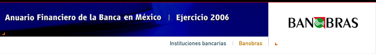 Anuario Financiero de la Banca en Mxico | Instituciones Bancarias | Banobras