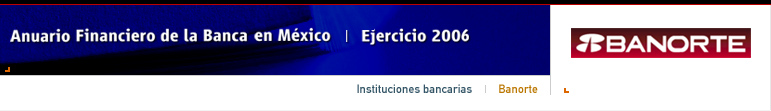 Anuario Financiero de la Banca en Mxico | Instituciones Bancarias | Banorte