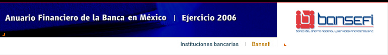 Anuario Financiero de la Banca en Mxico | Instituciones Bancarias | Bansefi