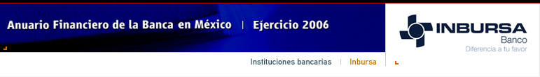 Anuario Financiero de la Banca en Mxico | Instituciones Bancarias | Inbursa