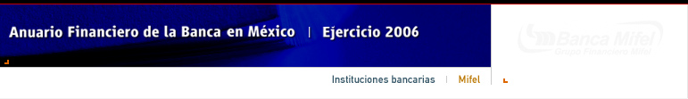 Anuario Financiero de la Banca en Mxico | Instituciones Bancarias | Mifel