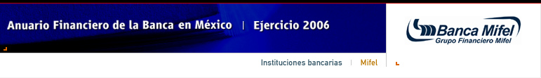 Anuario Financiero de la Banca en Mxico | Instituciones Bancarias | Mifel