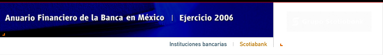 Anuario Financiero de la Banca en Mxico | Instituciones Bancarias | Scotiabank