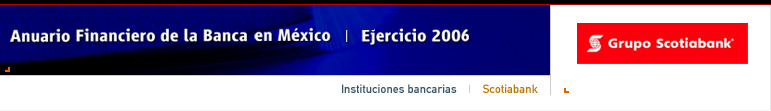 Anuario Financiero de la Banca en Mxico | Instituciones Bancarias | Scotiabank